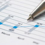 High and low rent prices las Vegas rental market