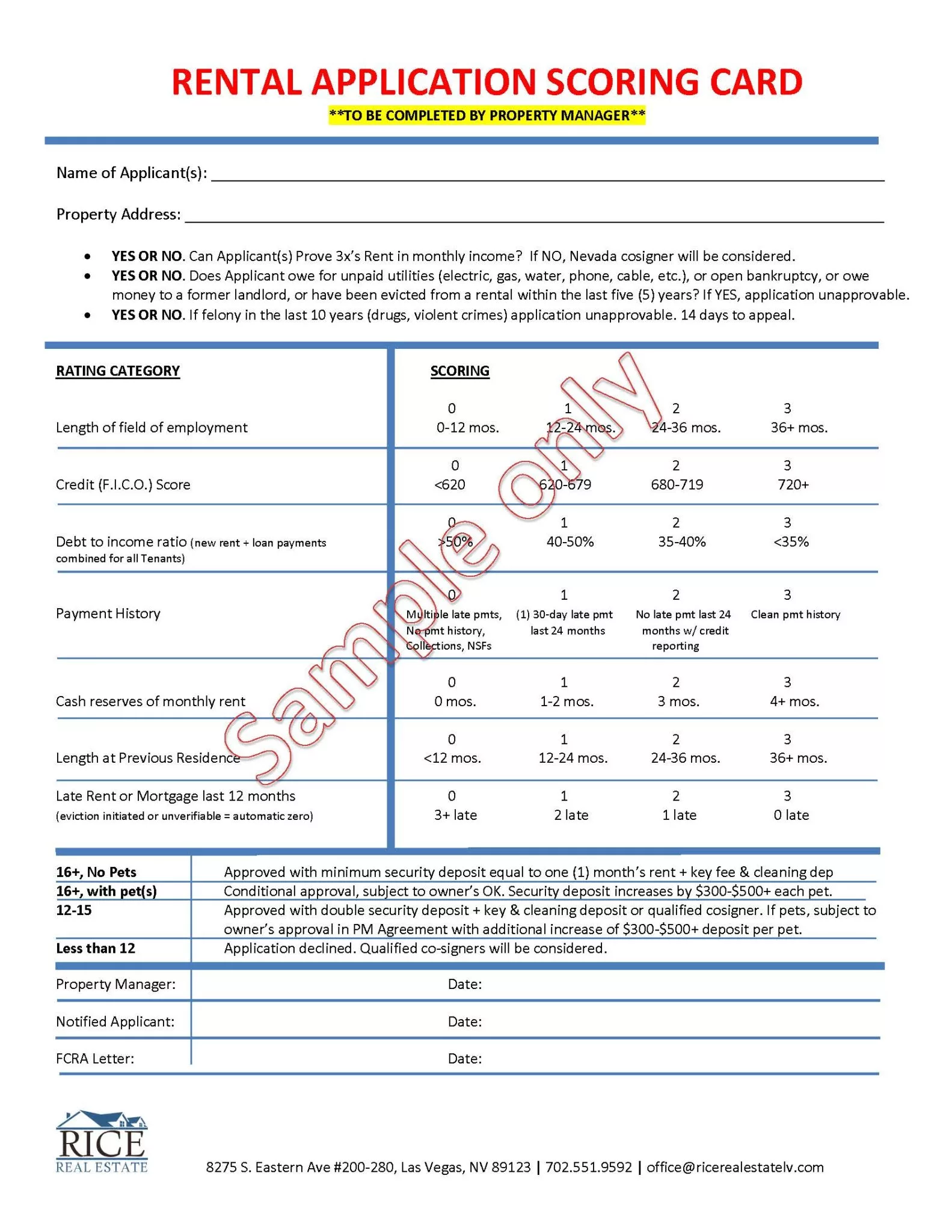 Rice Real Estate 21 poinmt scoring card