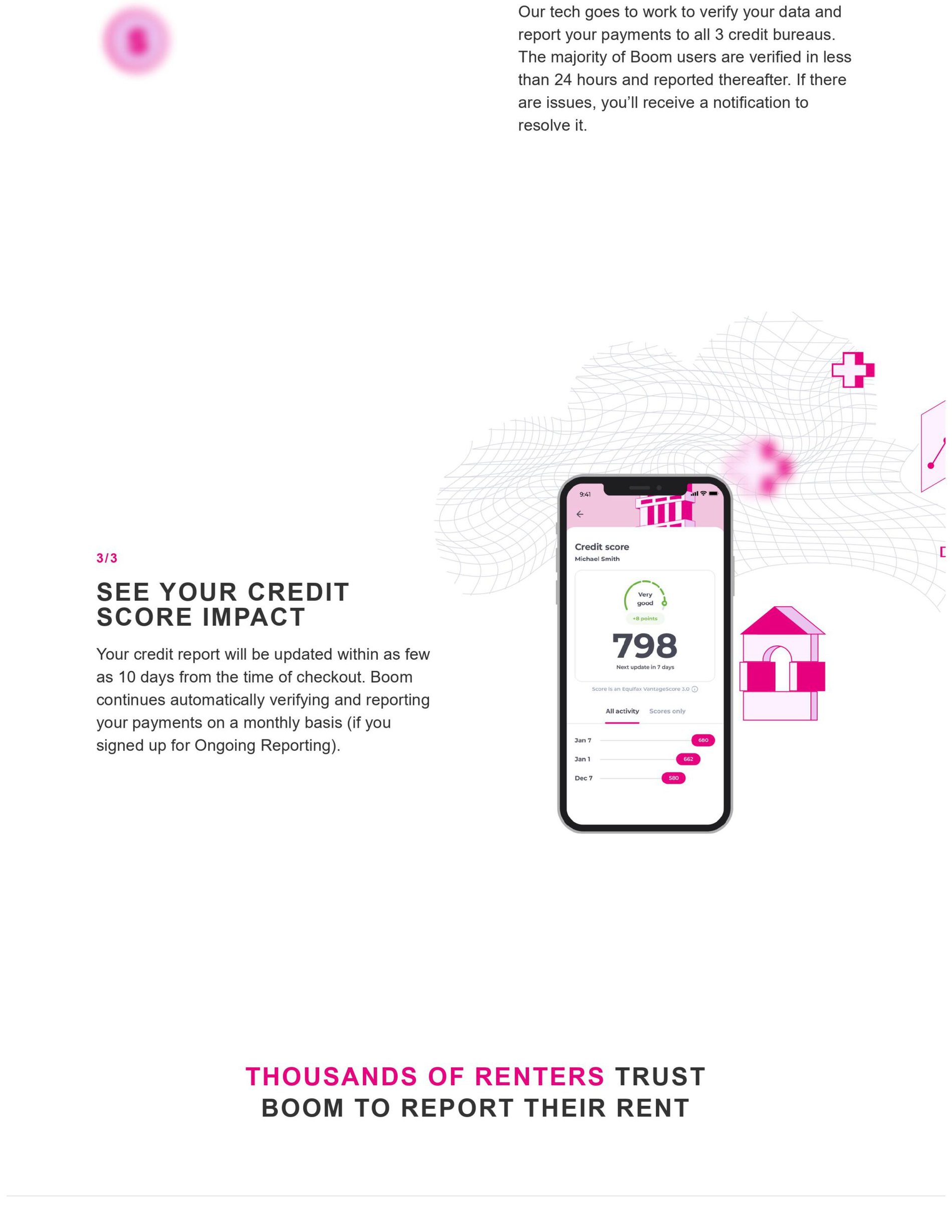 Resident Benefits Package 41 Boom rent credit reporting how it works