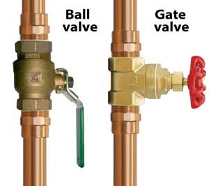 Examples of ball valve and gate valve main water shut-offs