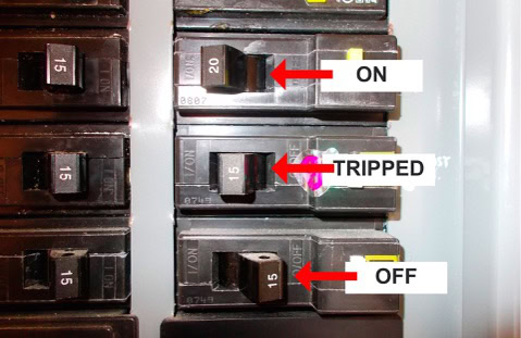 Electrical panel showing on, tripped, and off circuit breaker positions