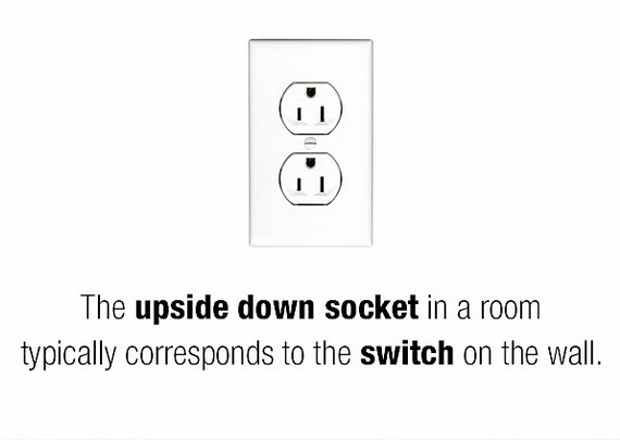 Upside-down electrical outlet used to teach Residents that an outlet may be controlled by a wall switch.
