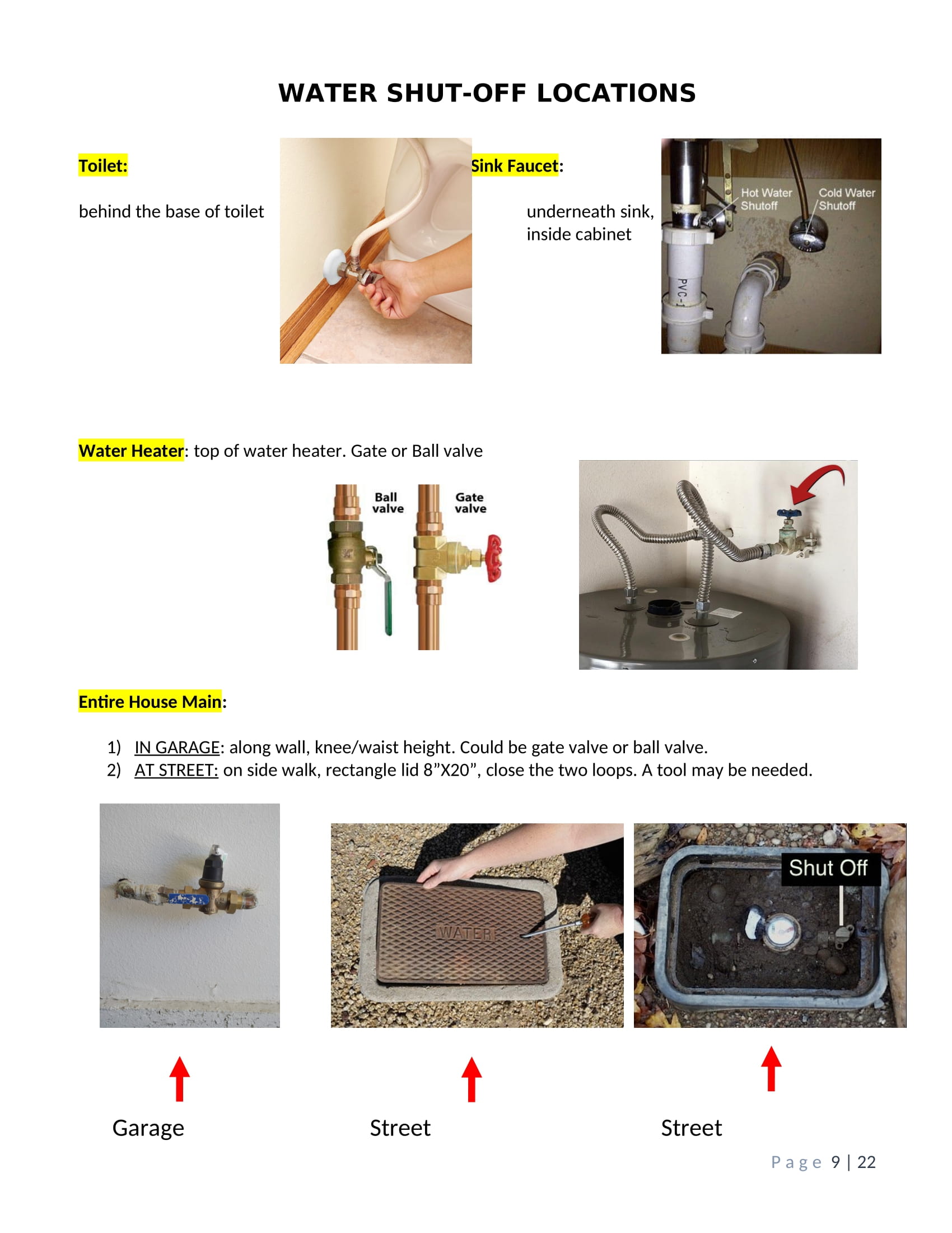 Water shut-off location guide posted in Rice-managed rental homes showing Residents where to stop water during a plumbing problem.